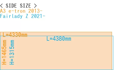 #A3 e-tron 2013- + Fairlady Z 2021-